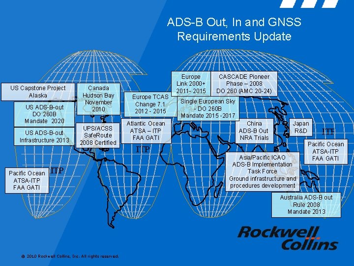 ADS-B Out, In and GNSS Requirements Update US Capstone Project Alaska US ADS-B-out DO