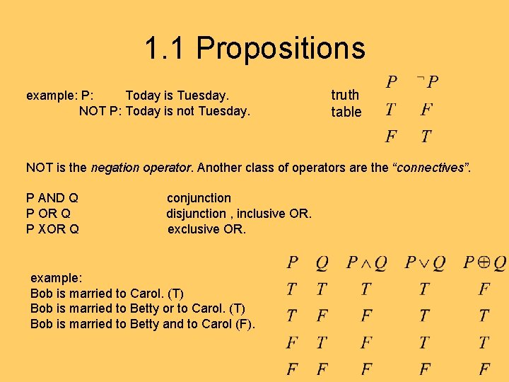 1. 1 Propositions example: P: Today is Tuesday. NOT P: Today is not Tuesday.