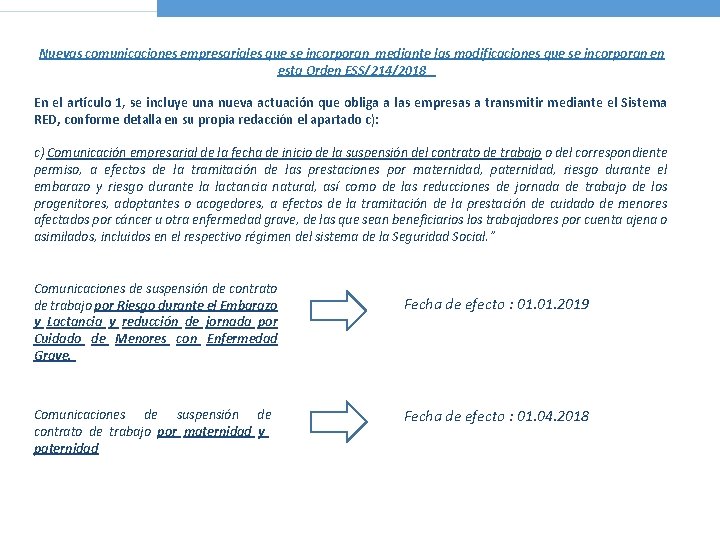 Nuevas comunicaciones empresariales que se incorporan mediante las modificaciones que se incorporan en esta