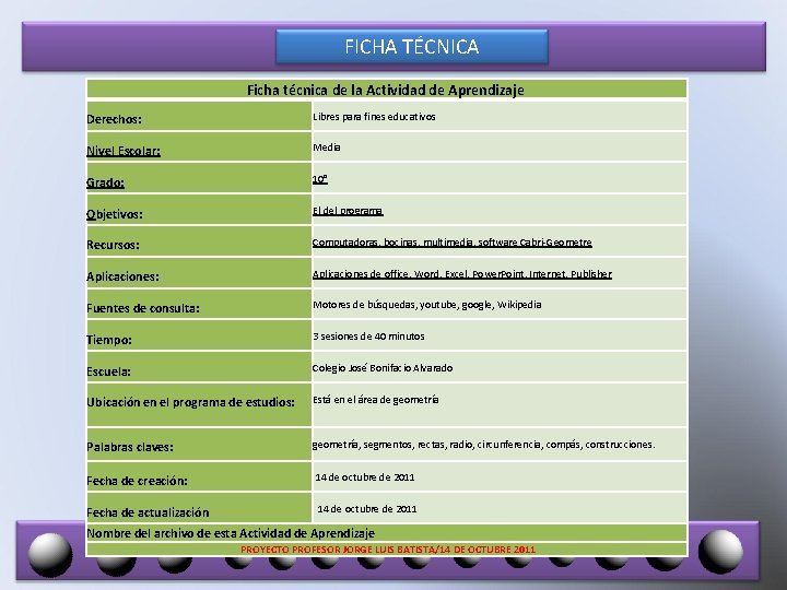 FICHA TÉCNICA Ficha técnica de la Actividad de Aprendizaje Derechos: Libres para fines educativos