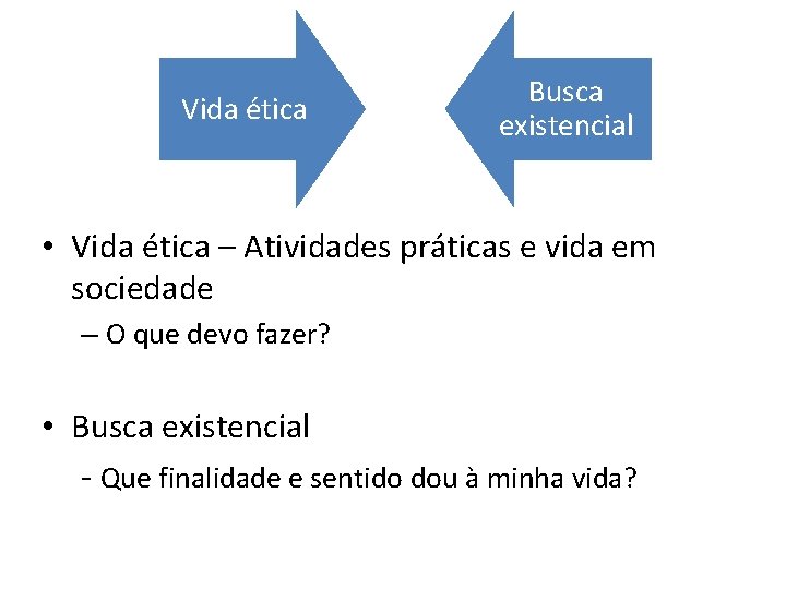 Vida ética Busca existencial • Vida ética – Atividades práticas e vida em sociedade