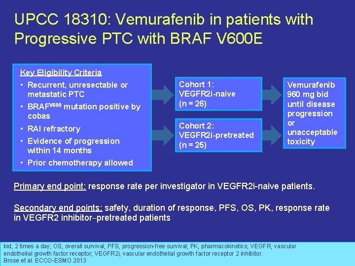UPCC 18310: Vemurafenib in patients with Progressive PTC with BRAF V 600 E Key