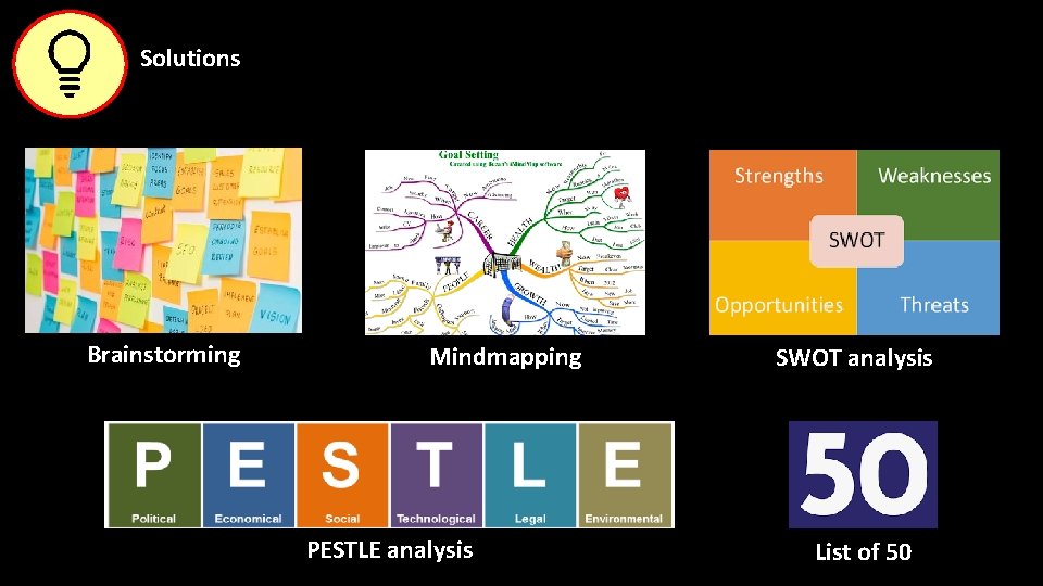 Solutions Brainstorming Mindmapping PESTLE analysis SWOT analysis List of 50 