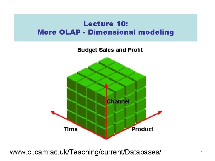 Lecture 10: More OLAP - Dimensional modeling www. cl. cam. ac. uk/Teaching/current/Databases/ 1 