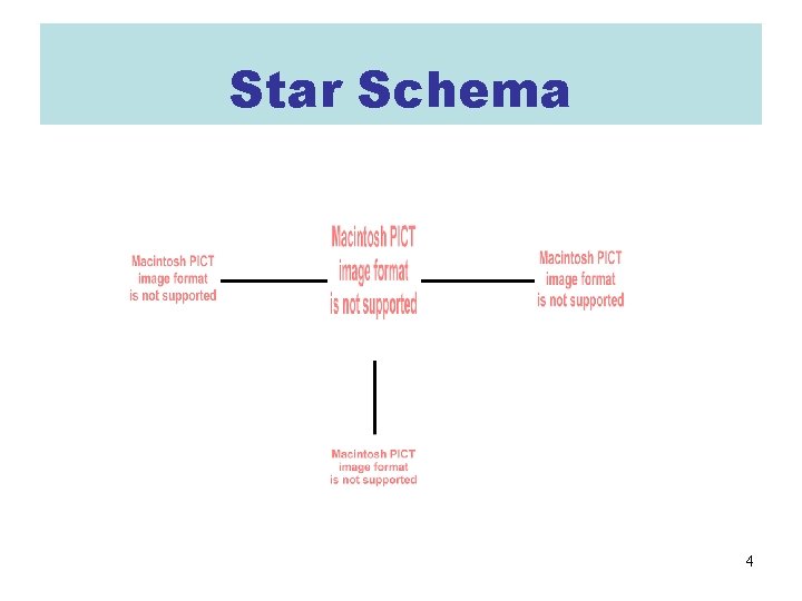 Star Schema 4 