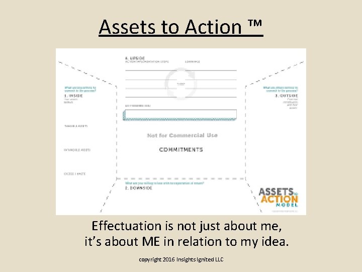 Mastering the Model A Closer Look at Effectuation
