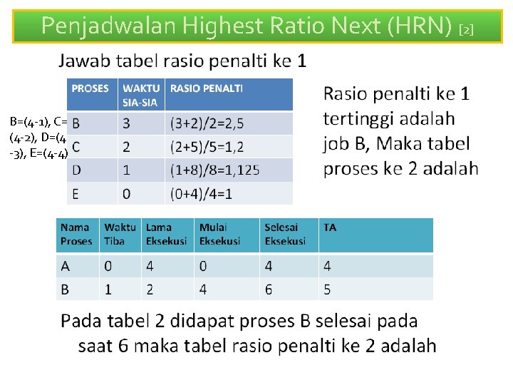 Penjadwalan Highest Ratio Next (HRN) [2] B=(4 -1), C= (4 -2), D=(4 -3), E=(4