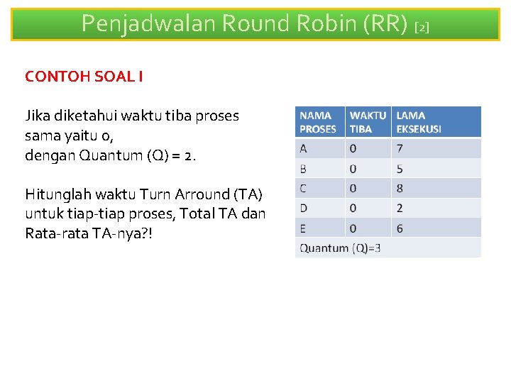 Penjadwalan Round Robin (RR) [2] CONTOH SOAL I Jika diketahui waktu tiba proses sama