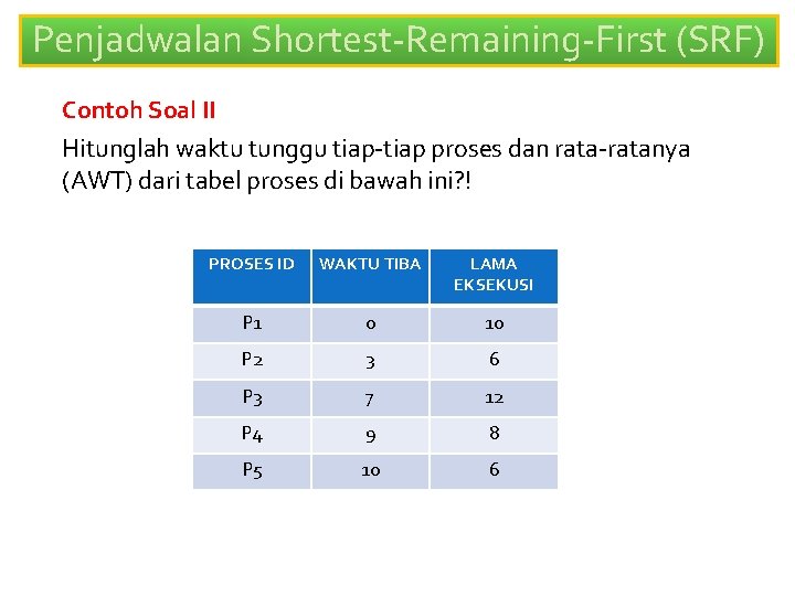 Penjadwalan Shortest-Remaining-First (SRF) Contoh Soal II Hitunglah waktu tunggu tiap-tiap proses dan rata-ratanya (AWT)