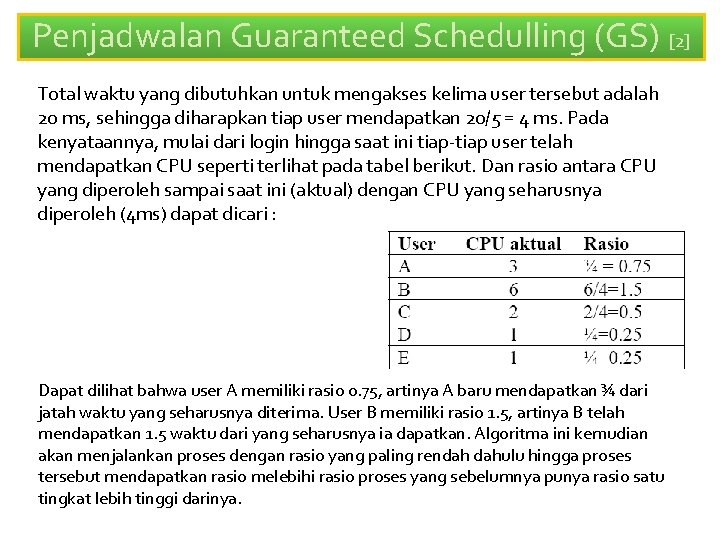 Penjadwalan Guaranteed Schedulling (GS) [2] Total waktu yang dibutuhkan untuk mengakses kelima user tersebut