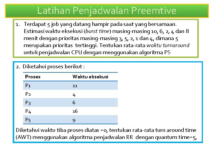 Latihan Penjadwalan Preemtive 1. Terdapat 5 job yang datang hampir pada saat yang bersamaan.