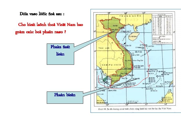 Döïa vaøo löôïc ñoà sau : Cho bieát laõnh thoå Vieät Nam bao goàm