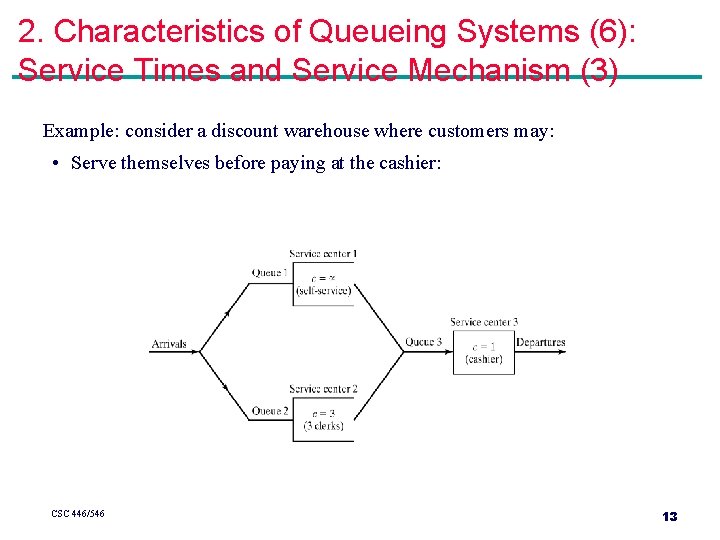 2. Characteristics of Queueing Systems (6): Service Times and Service Mechanism (3) Example: consider 2. Characteristics of Queueing Systems (6): Service Times and Service Mechanism (3) Example: consider