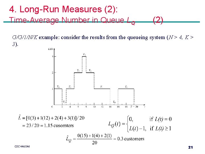 4. Long-Run Measures (2): Time-Average Number in Queue LQ (2) G/G/1/N/K example: consider the 4. Long-Run Measures (2): Time-Average Number in Queue LQ (2) G/G/1/N/K example: consider the