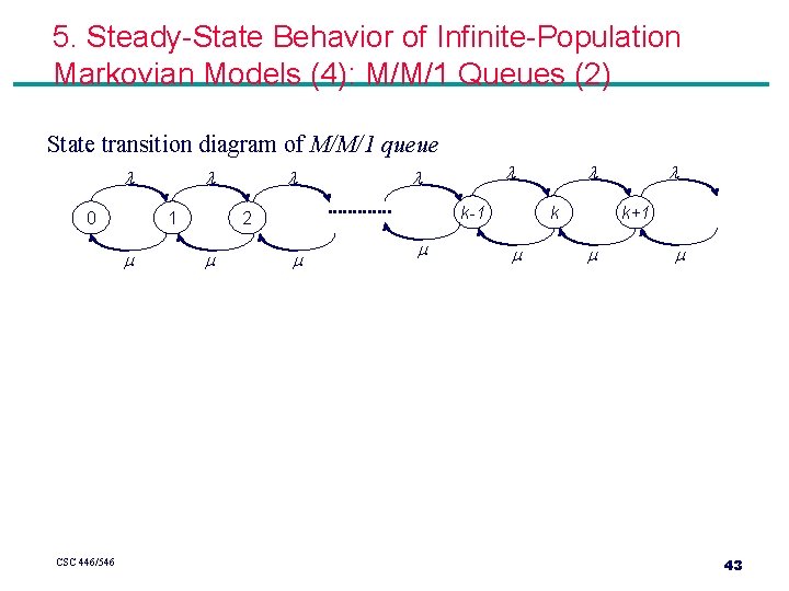 5. Steady-State Behavior of Infinite-Population Markovian Models (4): M/M/1 Queues (2) State transition diagram 5. Steady-State Behavior of Infinite-Population Markovian Models (4): M/M/1 Queues (2) State transition diagram