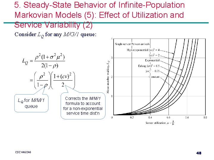 5. Steady-State Behavior of Infinite-Population Markovian Models (5): Effect of Utilization and Service Variability 5. Steady-State Behavior of Infinite-Population Markovian Models (5): Effect of Utilization and Service Variability