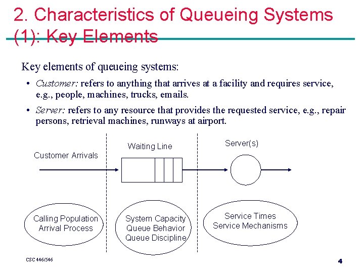 Part 5 Queueing Models CSC 446546 Agenda 1