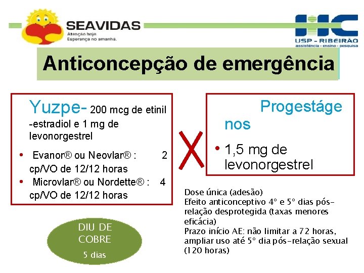 Anticoncepção de emergência Yuzpe- 200 mcg de etinil -estradiol e 1 mg de levonorgestrel
