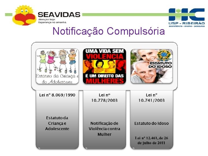 Notificação Compulsória 