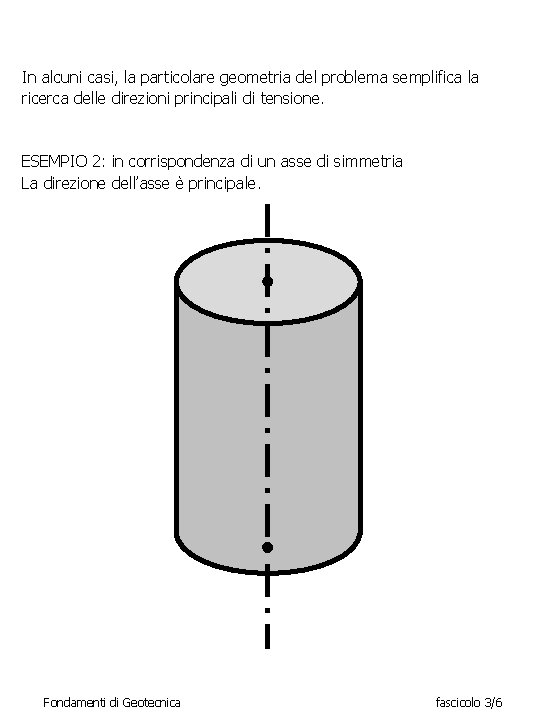 In alcuni casi, la particolare geometria del problema semplifica la ricerca delle direzioni principali