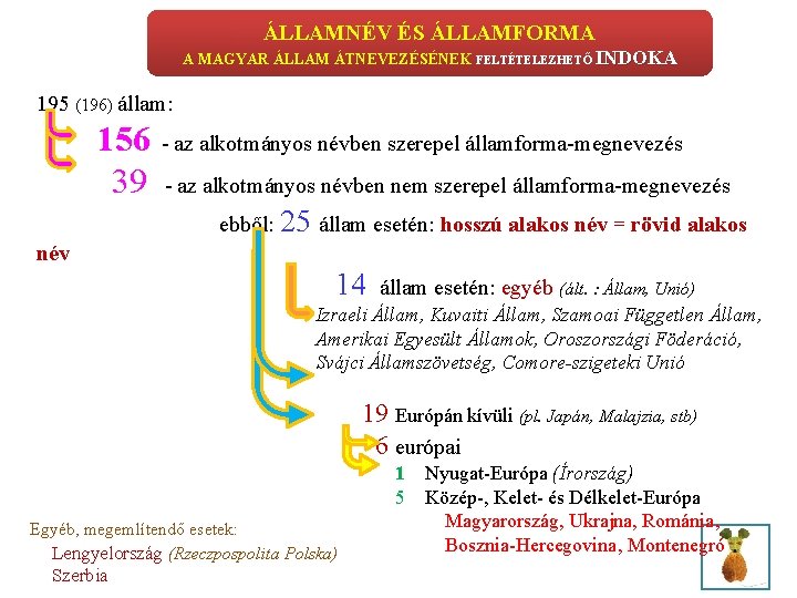 ÁLLAMNÉV ÉS ÁLLAMFORMA A MAGYAR ÁLLAM ÁTNEVEZÉSÉNEK FELTÉTELEZHETŐ INDOKA 195 (196) állam: 156 -