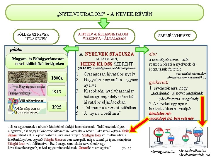 „NYELVI URALOM” – A NEVEK RÉVÉN A NYELV & ÁLLAMHATALOM VISZONYA – ÁLTALÁBAN FÖLDRAJZI