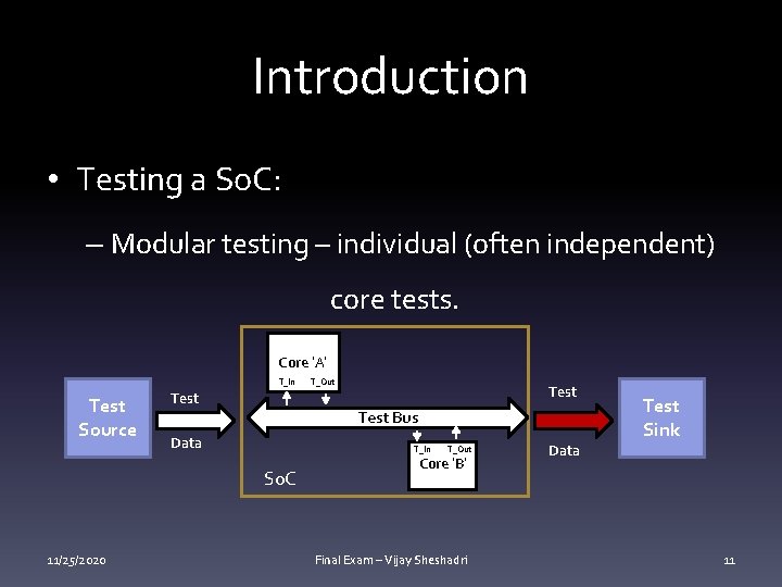 Introduction • Testing a So. C: – Modular testing – individual (often independent) core