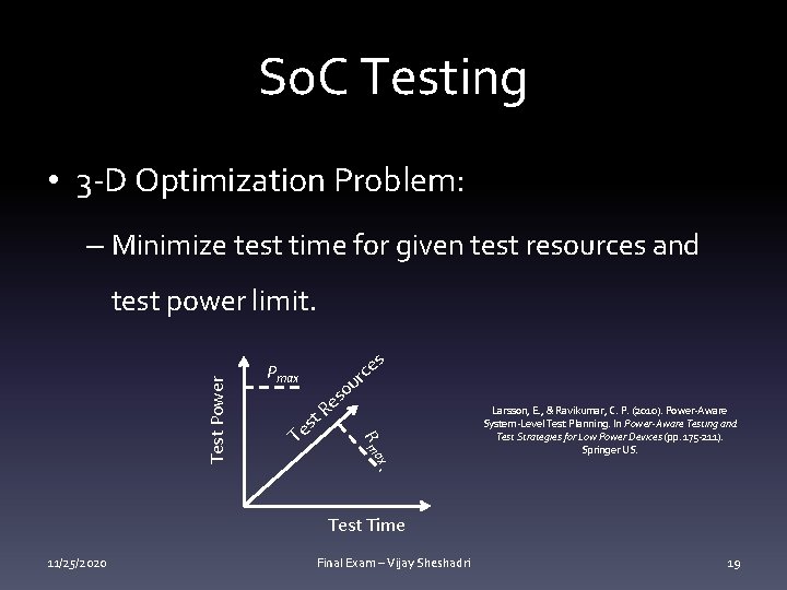 So. C Testing • 3 -D Optimization Problem: – Minimize test time for given