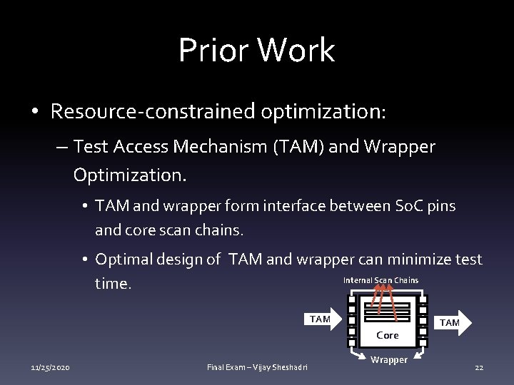 Prior Work • Resource-constrained optimization: – Test Access Mechanism (TAM) and Wrapper Optimization. •