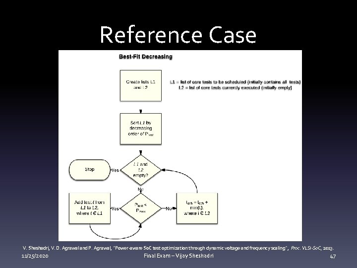 Reference Case V. Sheshadri, V. D. Agrawal and P. Agrawal, “Power-aware So. C test