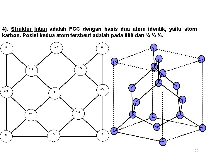 4). Struktur Intan adalah FCC dengan basis dua atom identik, yaitu atom karbon. Posisi