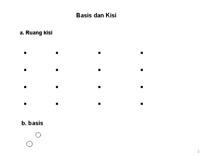 Basis dan Kisi a. Ruang kisi . . . . b. basis 3 