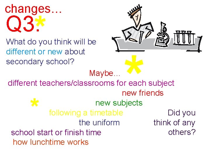 changes… Q 3. What do you think will be different or new about secondary changes… Q 3. What do you think will be different or new about secondary