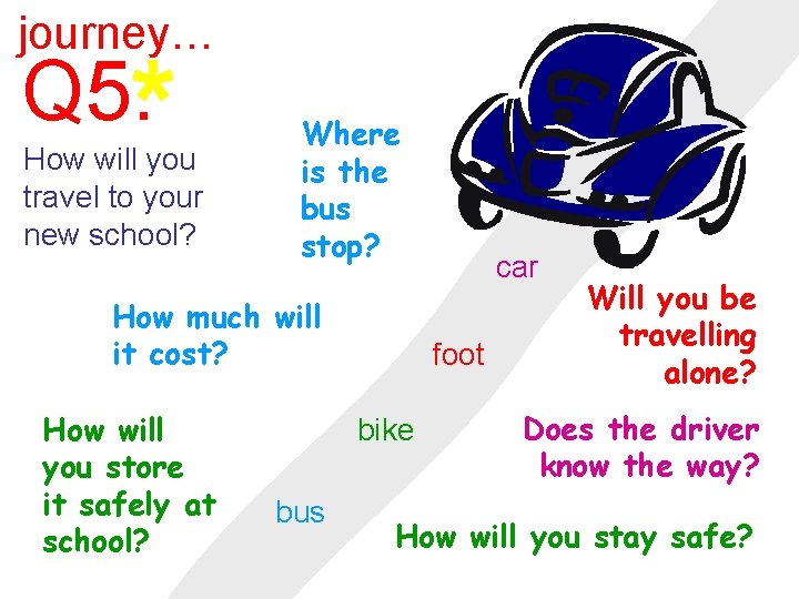 journey… Q 5. How will you travel to your new school? Where is the journey… Q 5. How will you travel to your new school? Where is the