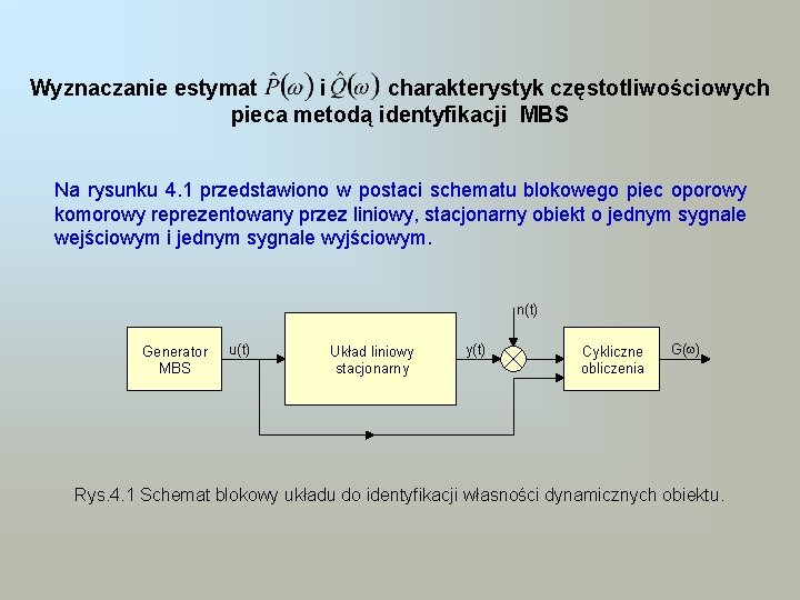 Wyznaczanie estymat i charakterystyk częstotliwościowych pieca metodą identyfikacji MBS Na rysunku 4. 1 przedstawiono