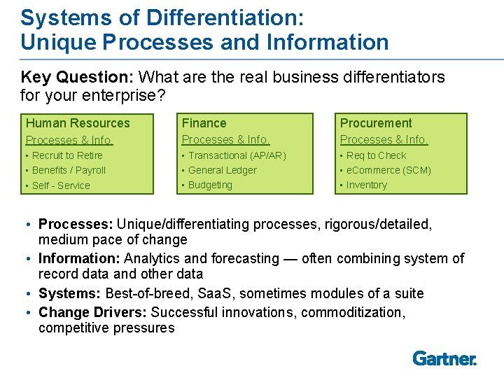 Systems of Differentiation: Unique Processes and Information Key Question: What are the real business