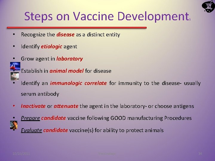 Steps on Vaccine Development 1 • Recognize the disease as a distinct entity •