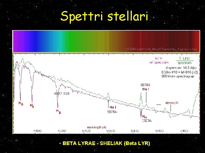 Spettri stellari • ALPHA LYRAE - VEGA (Alpha LYR) • Le righe dello spettro