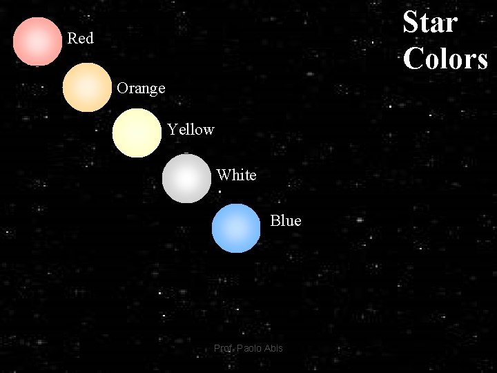 Star Colors Red Orange Yellow White Blue Prof. Paolo Abis 