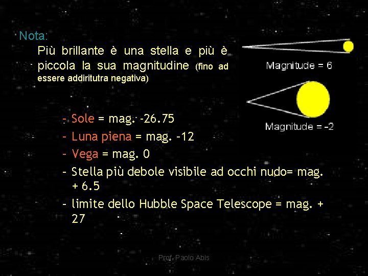 Nota: Più brillante è una stella e più è piccola la sua magnitudine (fino