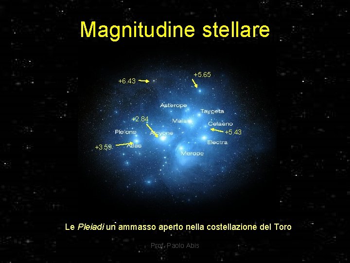 Magnitudine stellare +6. 43 +5. 65 +2. 84 +5. 43 +3. 59 Le Pleiadi