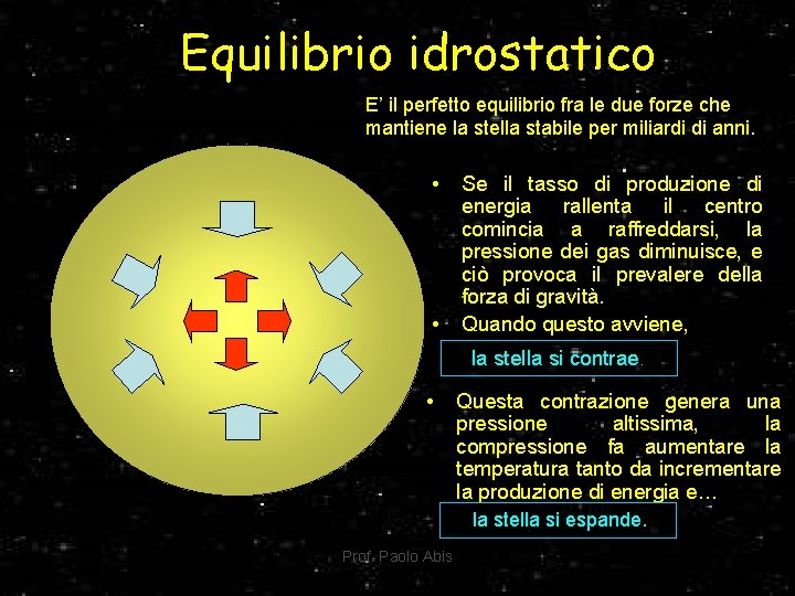 Equilibrio idrostatico E’ il perfetto equilibrio fra le due forze che mantiene la stella
