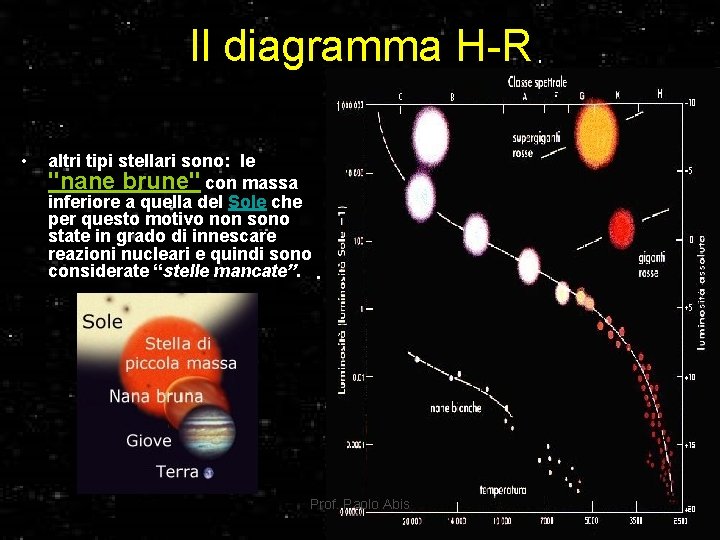 Il diagramma H-R • altri tipi stellari sono: le "nane brune" con massa inferiore