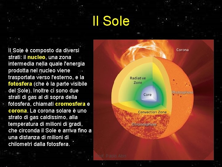 Il Sole è composto da diversi strati: il nucleo, una zona intermedia nella quale