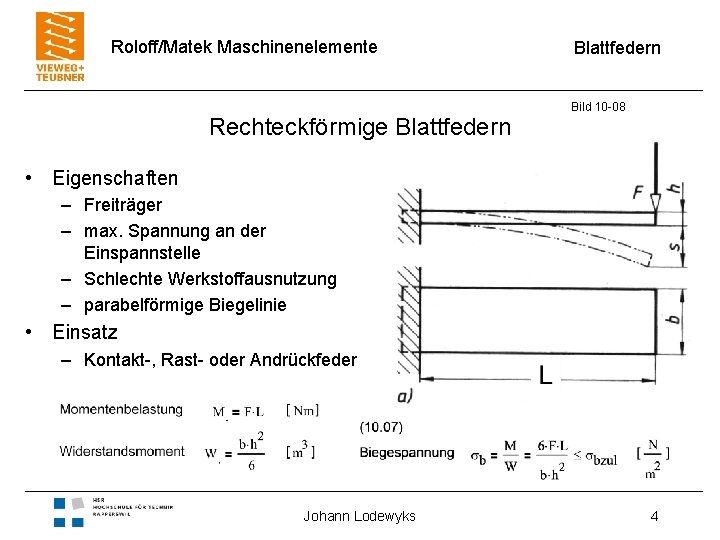 RoloffMatek Maschinenelemente Biegebeanspruchte Federn Blattfedern Bild ...
