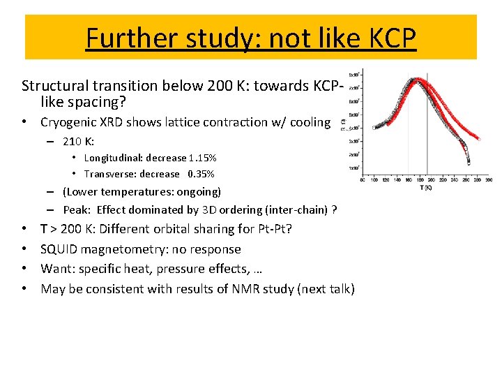 Further study: not like KCP Structural transition below 200 K: towards KCPlike spacing? •