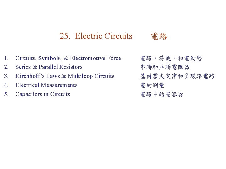 25. Electric Circuits 1. 2. 3. 4. 5. Circuits, Symbols, & Electromotive Force Series