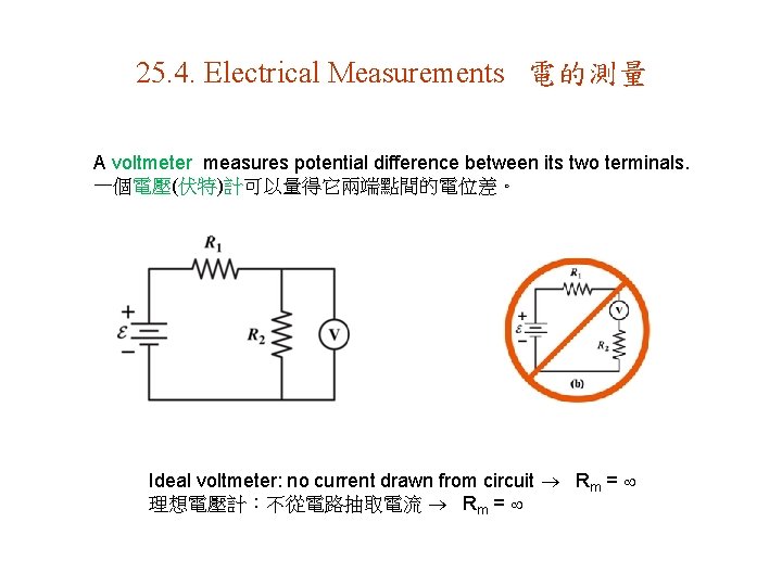 25. 4. Electrical Measurements 電的測量 A voltmeter measures potential difference between its two terminals.