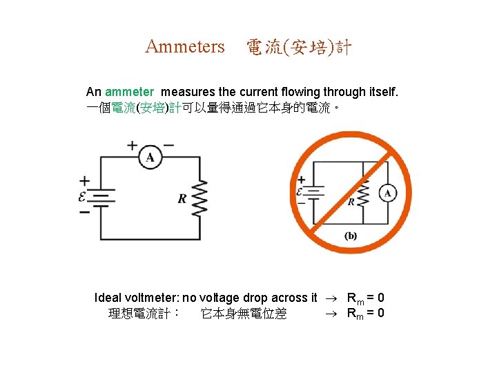 Ammeters 電流(安培)計 An ammeter measures the current flowing through itself. 一個電流(安培)計可以量得通過它本身的電流。 Ideal voltmeter: no