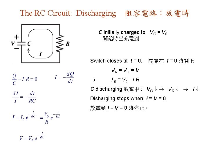The RC Circuit: Discharging 阻容電路：放電時 C initially charged to VC = V 0 開始時已充電到